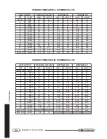 Preview for 24 page of Hermann Supermicra 23 E Instruction Manual