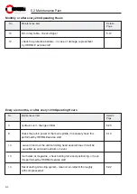 Предварительный просмотр 105 страницы Hermle UWF 902 H Operating Manual