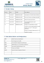 Предварительный просмотр 8 страницы HERMOS LFM 4x Customer'S Manual