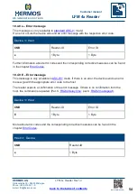 Предварительный просмотр 55 страницы HERMOS LFM 4x Customer'S Manual
