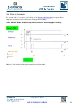 Предварительный просмотр 72 страницы HERMOS LFM 4x Customer'S Manual