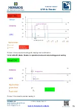 Предварительный просмотр 74 страницы HERMOS LFM 4x Customer'S Manual