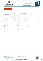 Предварительный просмотр 75 страницы HERMOS LFM 4x Customer'S Manual