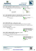 Предварительный просмотр 96 страницы HERMOS LFM 4x Customer'S Manual