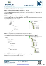 Предварительный просмотр 101 страницы HERMOS LFM 4x Customer'S Manual