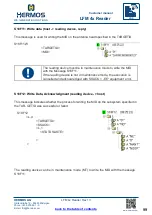 Предварительный просмотр 105 страницы HERMOS LFM 4x Customer'S Manual