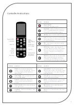 Предварительный просмотр 4 страницы hernest FTLFMC-1000 User Manual