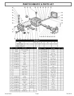 Preview for 6 page of HERO PW-2530-AC Safety And Operating Manual