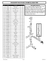 Preview for 7 page of HERO PW-2530-AC Safety And Operating Manual