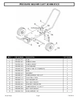 Preview for 8 page of HERO PW-2530-AC Safety And Operating Manual