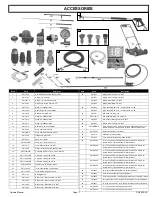 Preview for 11 page of HERO PW-2530-AC Safety And Operating Manual