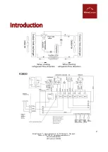 Предварительный просмотр 3 страницы HeroCamper K3600-50/EU Installation Manual And User'S Manual