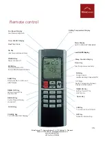 Preview for 16 page of HeroCamper K3600-50/EU Installation Manual And User'S Manual