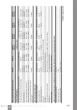 Предварительный просмотр 37 страницы HERON 8896411 Translation Of The Original User Manual