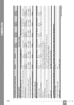 Предварительный просмотр 62 страницы HERON 8896411 Translation Of The Original User Manual