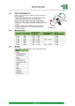 Preview for 11 page of HEROSE 01312 Operating Instructions Manual