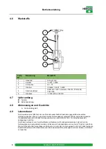 Preview for 12 page of HEROSE 01312 Operating Instructions Manual