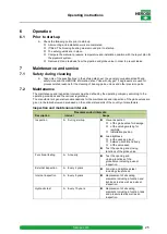 Preview for 31 page of HEROSE 0142 Series Operating Instructions Manual