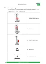 Preview for 56 page of HEROSE 0142 Series Operating Instructions Manual