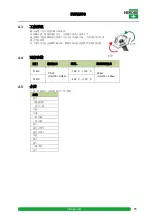 Preview for 81 page of HEROSE 0142 Series Operating Instructions Manual