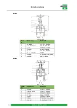 Preview for 11 page of HEROSE 03021 Operating Instructions Manual