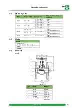 Preview for 20 page of HEROSE 03021 Operating Instructions Manual