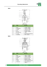 Preview for 21 page of HEROSE 03021 Operating Instructions Manual