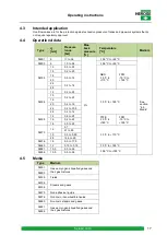 Предварительный просмотр 23 страницы HEROSE 06001 Operating Instructions Manual