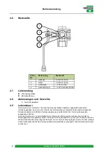 Предварительный просмотр 12 страницы HEROSE 0651 Series Operating Instructions Manual