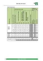 Preview for 26 page of HEROSE 0651 Series Operating Instructions Manual