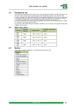 Preview for 35 page of HEROSE 0651 Series Operating Instructions Manual