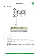 Preview for 48 page of HEROSE 0651 Series Operating Instructions Manual