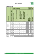 Preview for 50 page of HEROSE 0651 Series Operating Instructions Manual