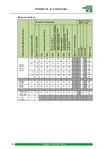 Preview for 62 page of HEROSE 0651 Series Operating Instructions Manual