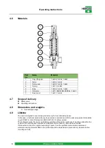 Preview for 10 page of HEROSE 0681 Series Operating Instructions Manual