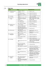 Preview for 14 page of HEROSE 0681 Series Operating Instructions Manual