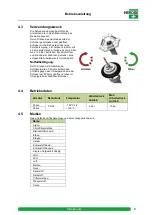 Preview for 10 page of HEROSE 093 Series Operating Instructions Manual