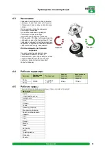 Предварительный просмотр 66 страницы HEROSE 093 Series Operating Instructions Manual