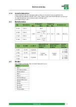 Preview for 11 page of HEROSE 4182 Operating Instructions Manual