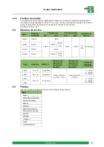 Предварительный просмотр 53 страницы HEROSE 4182 Operating Instructions Manual