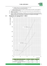 Предварительный просмотр 57 страницы HEROSE 4182 Operating Instructions Manual