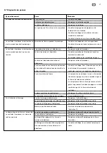 Preview for 28 page of herrmann HG 30 Technical Information, Assembly And Operating Instructions