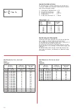 Preview for 14 page of herrmann HG 75 A-E Assembly And Operating Instructions Manual