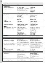 Preview for 19 page of herrmann HL 60 GLV.2-S Technical Information, Assembly And Operating Instructions