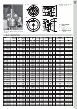 Preview for 32 page of herrmann HL 60 GLV.2-S Technical Information, Assembly And Operating Instructions