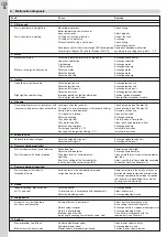 Preview for 37 page of herrmann HL 60 GLV.2-S Technical Information, Assembly And Operating Instructions