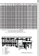 Preview for 11 page of herrmann HLZ 45 AV 17 G1 Technical Information, Assembly And Operating Instructions