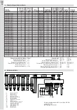 Preview for 58 page of herrmann HLZ 45 AV 17 G1 Technical Information, Assembly And Operating Instructions