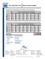 Предварительный просмотр 2 страницы Herrmidifier Herrmidisteam-SS Brochure & Specs