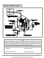 Предварительный просмотр 12 страницы Herrmidifier Herrtronic AD Owner'S Manual